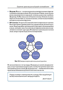 Design of Agile Organizations